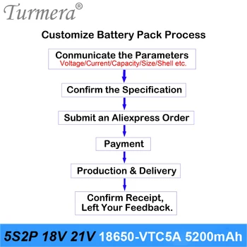 18650 Baterijo 5S2P NAS 18650-VTC5A 5200mAh 35A 18V 21V Spajkanje Baterija za Izvijač Baterije Shura meri Turmera F1