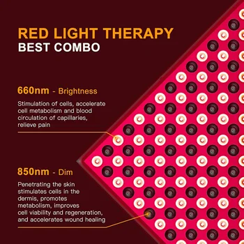 45W Rdečo LED Svetlobno Terapijo Plošča 660nm Rdeča 850nm Blizu Infrardeče Svetlobe Terapije Naprave za Mišice, Kožo, Lajšanje Bolečin Zdravstvenega Varstva