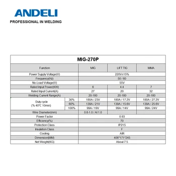 ANDELI MIG-270P Smart enofazni Prenosni Synergic Varilec Impulz na Prostem Aluminij MIG Varjenje