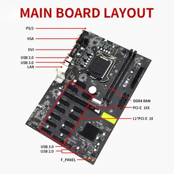 B250 Rudarstvo Motherboard 12xPCIE za USB 3.0 Podpira DDR4 DIMM Za Bitcoin BTC ETH Računalnik Grafično Kartico BTC Rudarstvo Motherboard