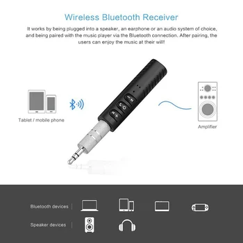 Hot Glasba Adapter Bluetooth Avto Aux Mini Bluetooth Audio Sprejemnik Bluetooth Oddajnik Za Prostoročno Uporabo Bluetooth Car Kit