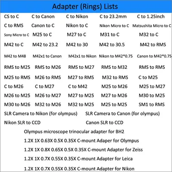M27 M31 M32 M42 C-mount 25.4 mm CCD Adapter Obroči Mikroskopom Cilj Leče Adapter Ring