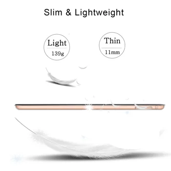 Tablični Primeru za Apple iPad Mini 4 5 1 2 3 Pokrov Flip Tablet Usnja Kritje Fundas Smart stojijo lupine za mini4 mini5 mini3 mini2