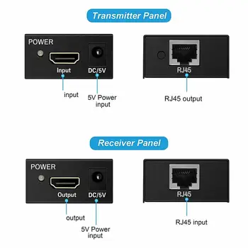 Za HDMI Podaljšek Kabel HDMI Podaljšek 60 Metrov 1080P HD Signal HDMI Za Rj45 Razširitev