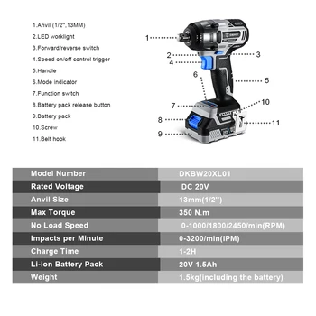 【Svetovno Premiero】DEKO 20V MAX Akumulatorski Brushless Ključa 350N.m Visok Navor Električnega Vpliv Ključa, električno Orodje (DKBW20XL01)
